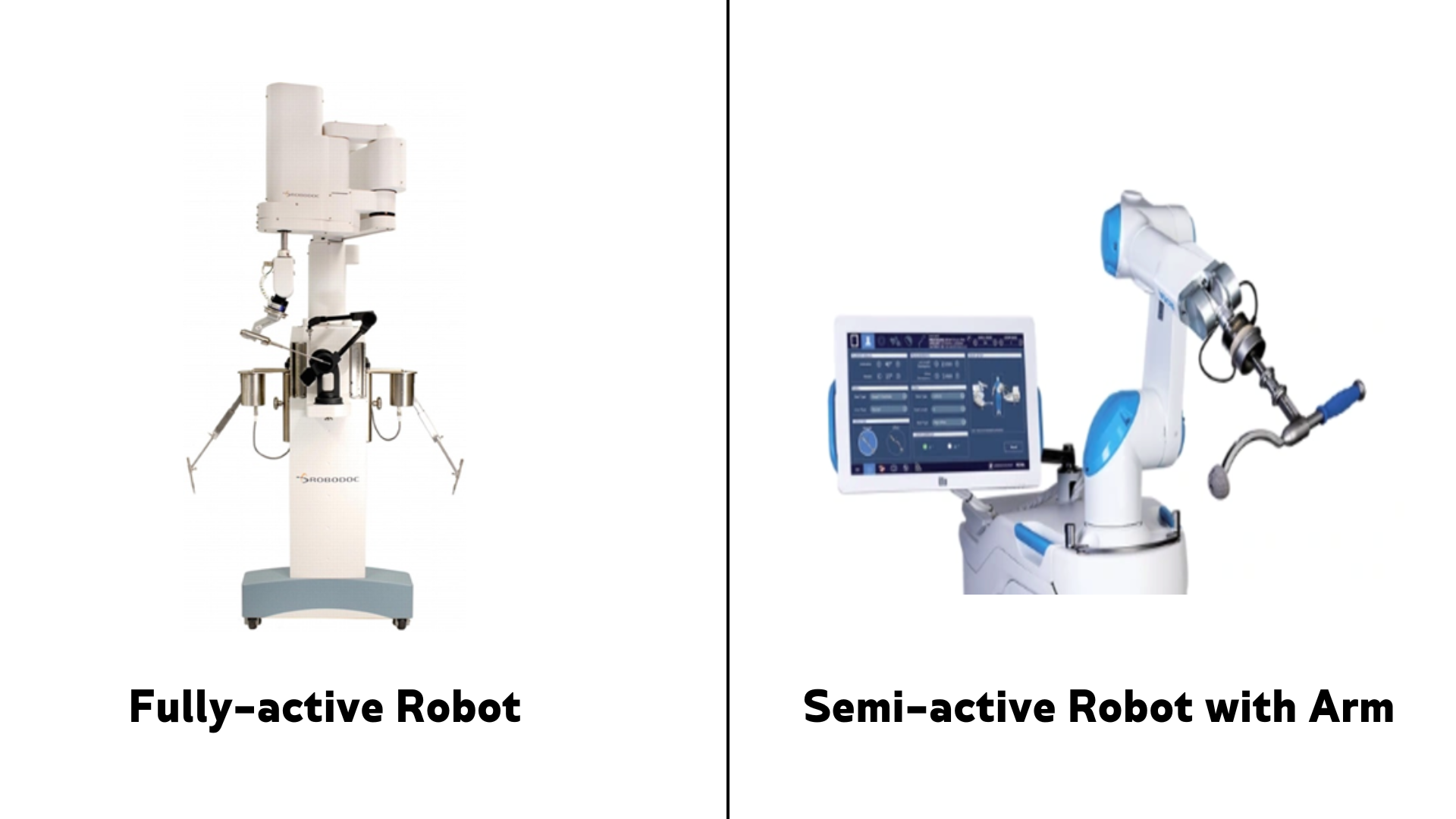 Active and SemiActive Robot