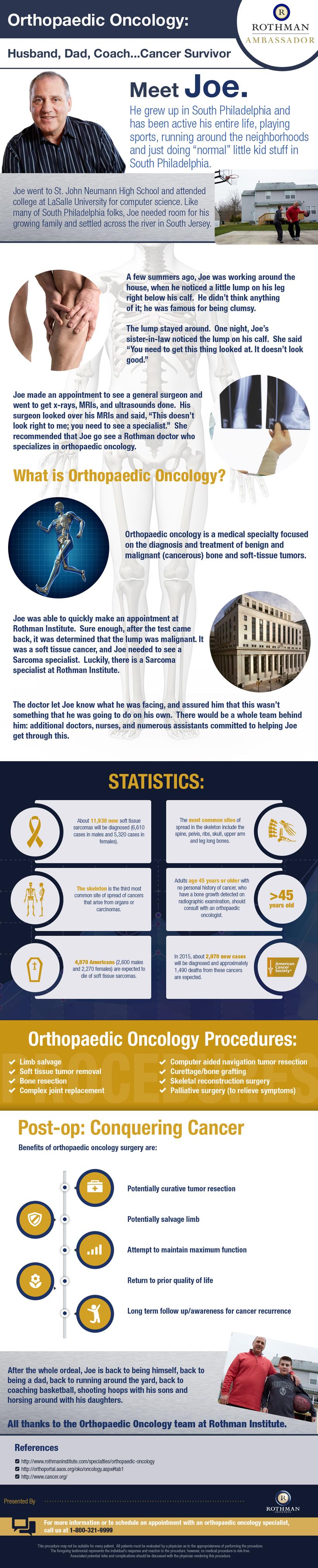 Infographic 10: Orthopaedic Oncology