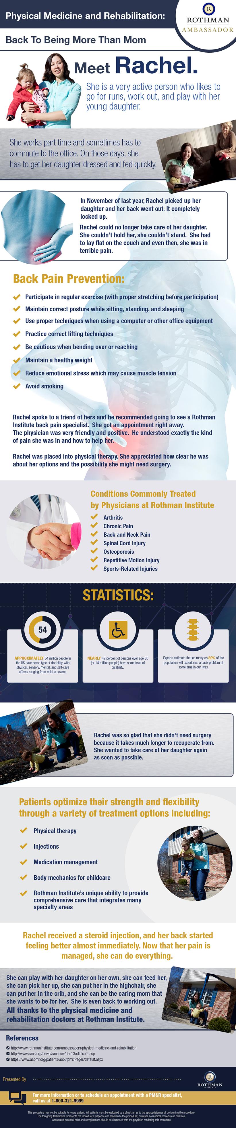 Physical Medicine And Rehabilitation Infographic