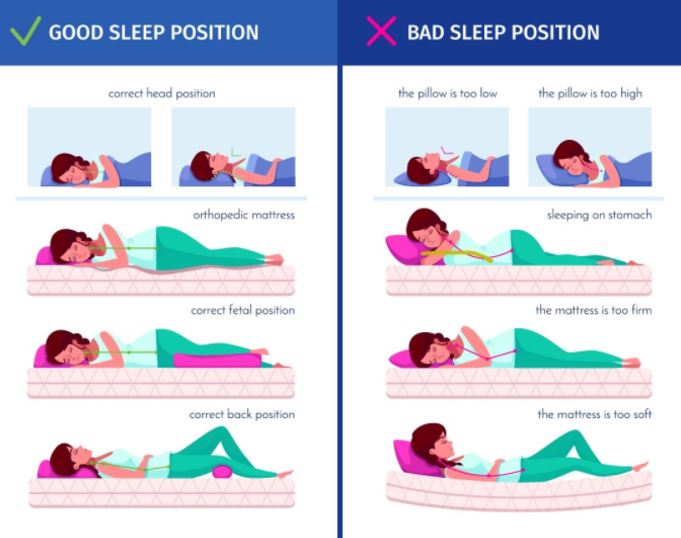 What is the best sleeping position to help neck and low back pain